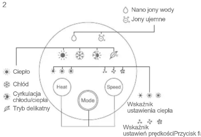 JIMMY F7 - Instalacja produktu - 2