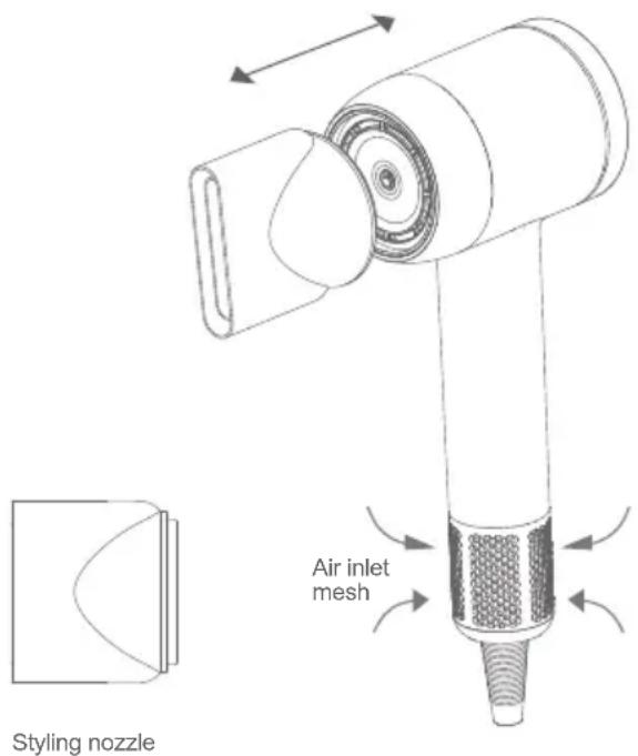 JIMMY F7 - Using Method - 3