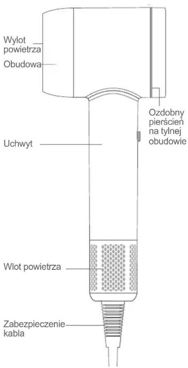 JIMMY F7 - Instalacja produktu - 1