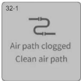 32-1 Air path clogged Clean air path