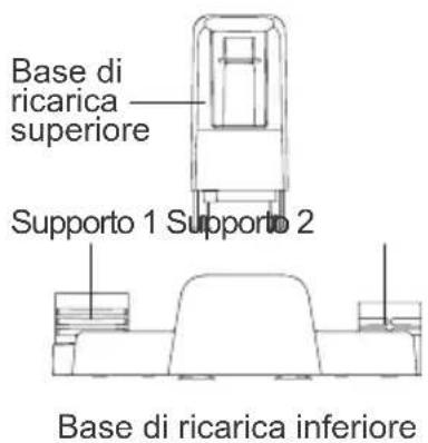 JIMMY HW10 Pro - Nome delle parti - 2