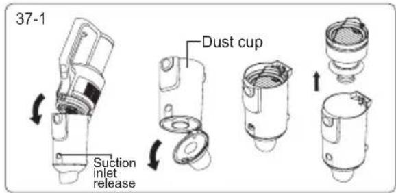 37-1 Suction inlet release Dust cup