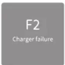 F2 Charger failure