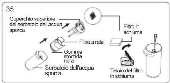 JIMMY HW10 Pro - Pulizia della testata del pavimento - 1