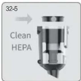 32-5 Clean HEPA