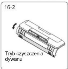 JIMMY HW10 Pro - Obsługa odkurzacza ręcznego - 2