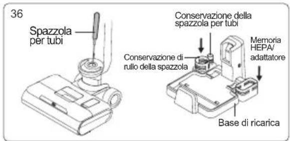 JIMMY HW10 Pro - Pulizia della testata del pavimento - 2