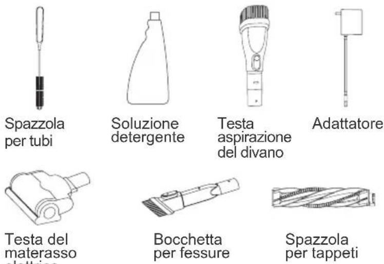 JIMMY HW10 Pro - Nome delle parti - 3