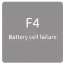 F4 Battery cell failure