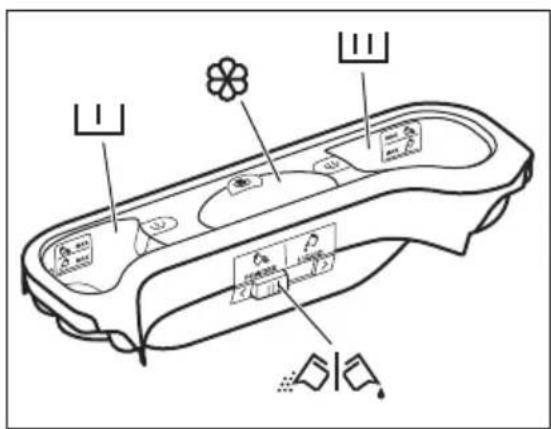 AEG LTR7E273E - Θήκες απορρυπαντικού. Χρήση απορρυπαντικού και προσθετικών πλύσης - 2