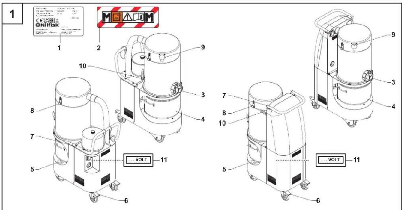 NILFISK VHW440 - Piezas de repuestos recomendadas - 1