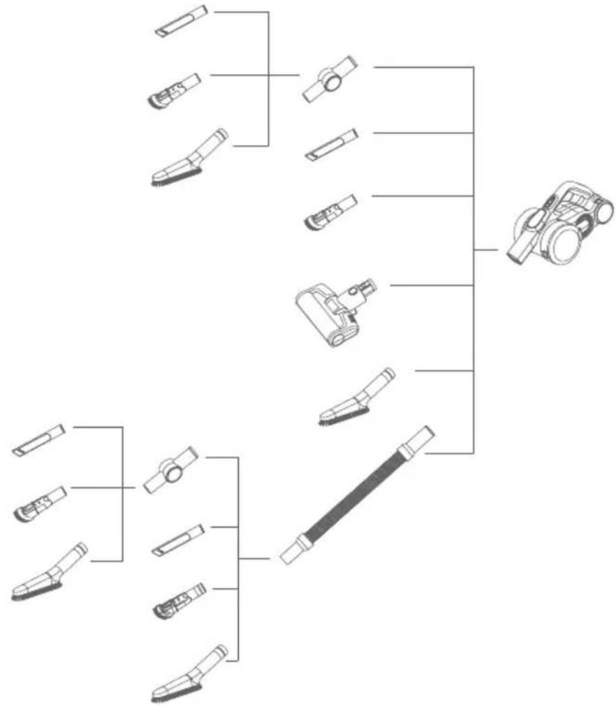 JIMMY H9 Flex - Installazione degli accessori - 10