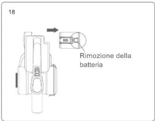 JIMMY H9 Flex - Conservazione dell'aspirapolvere - 2
