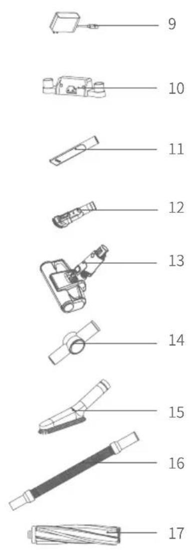 JIMMY H9 Flex - Parts Name - 2