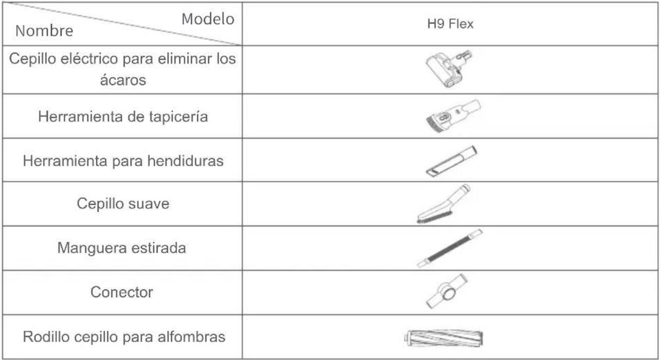 JIMMY H9 Flex - Battery pack disassembly - 3