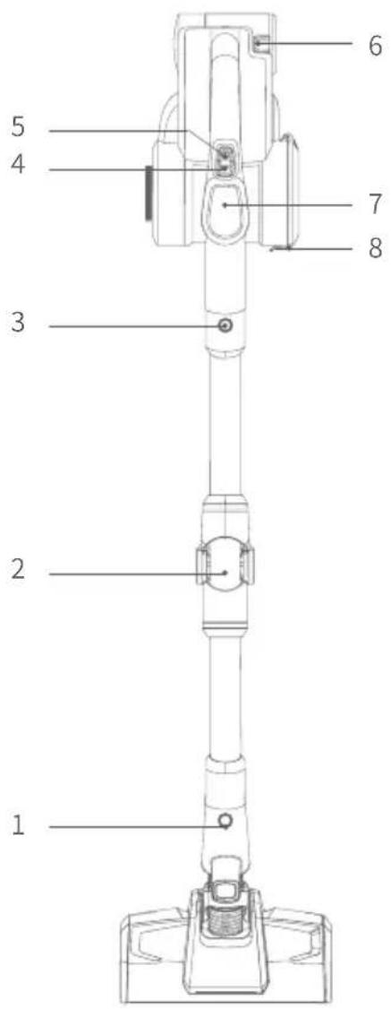JIMMY H9 Flex - Parts Name - 1