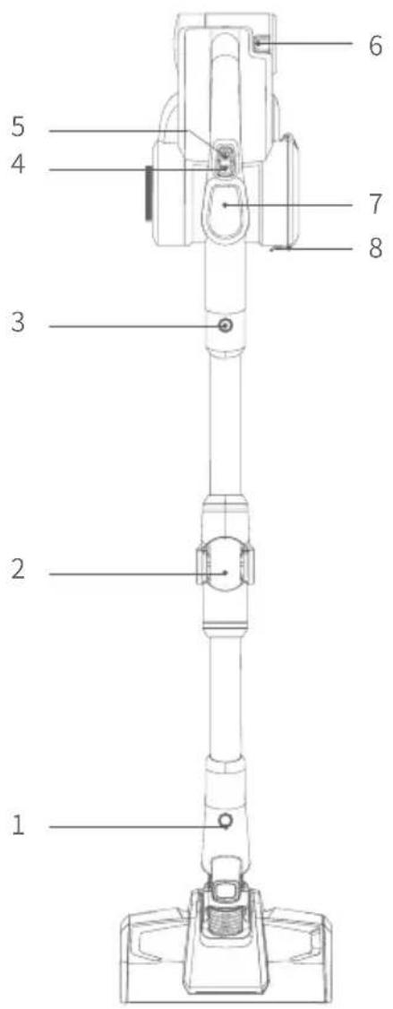 JIMMY H9 Flex - Parts Name - 1