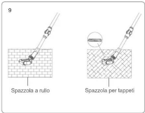 JIMMY H9 Flex - Utilizzo degli accessori - 3