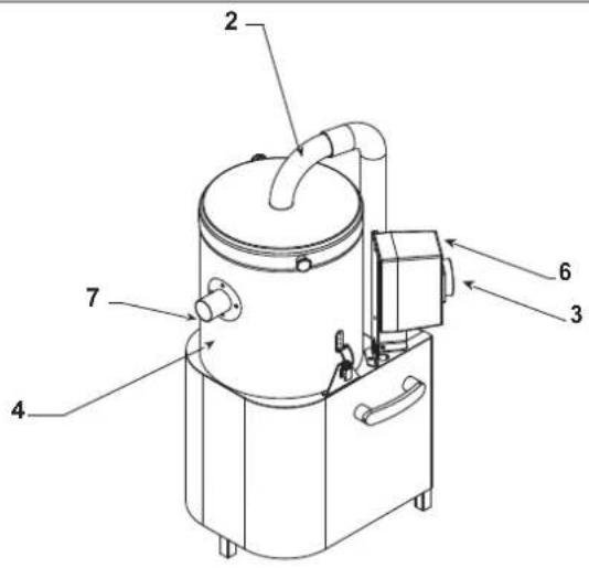 NILFISK VHW210 - Piezas de repuesto recomendadas - 7