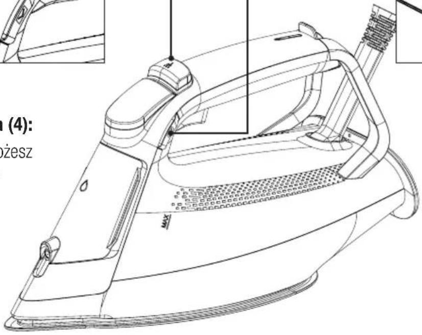 BEKO SPA9130B - Opisy przycisków - 2