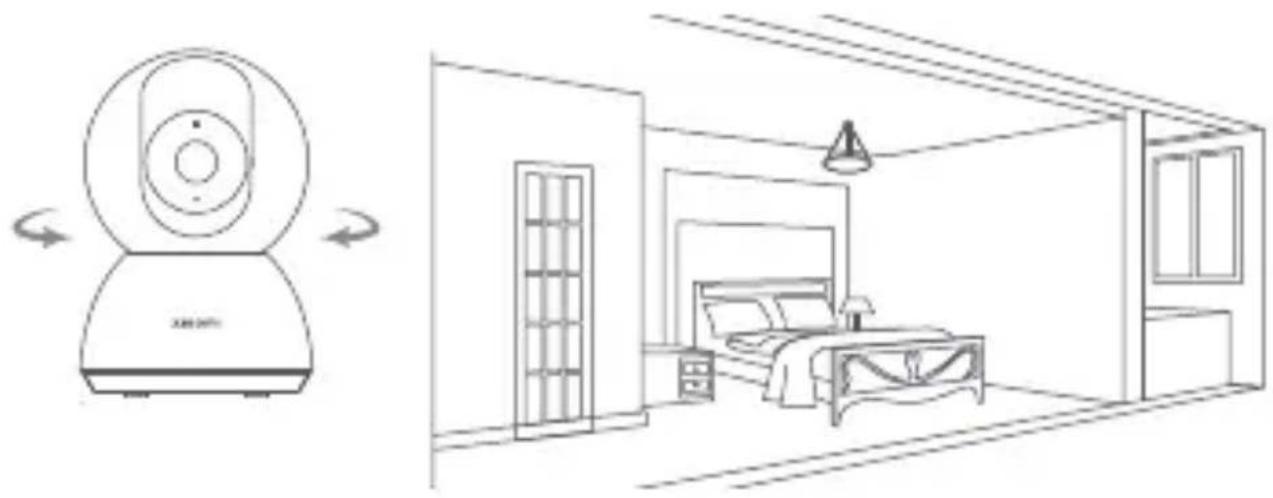 Xiaomi Smart Camera C300 - Assistente sorveglianza domestica - 1
