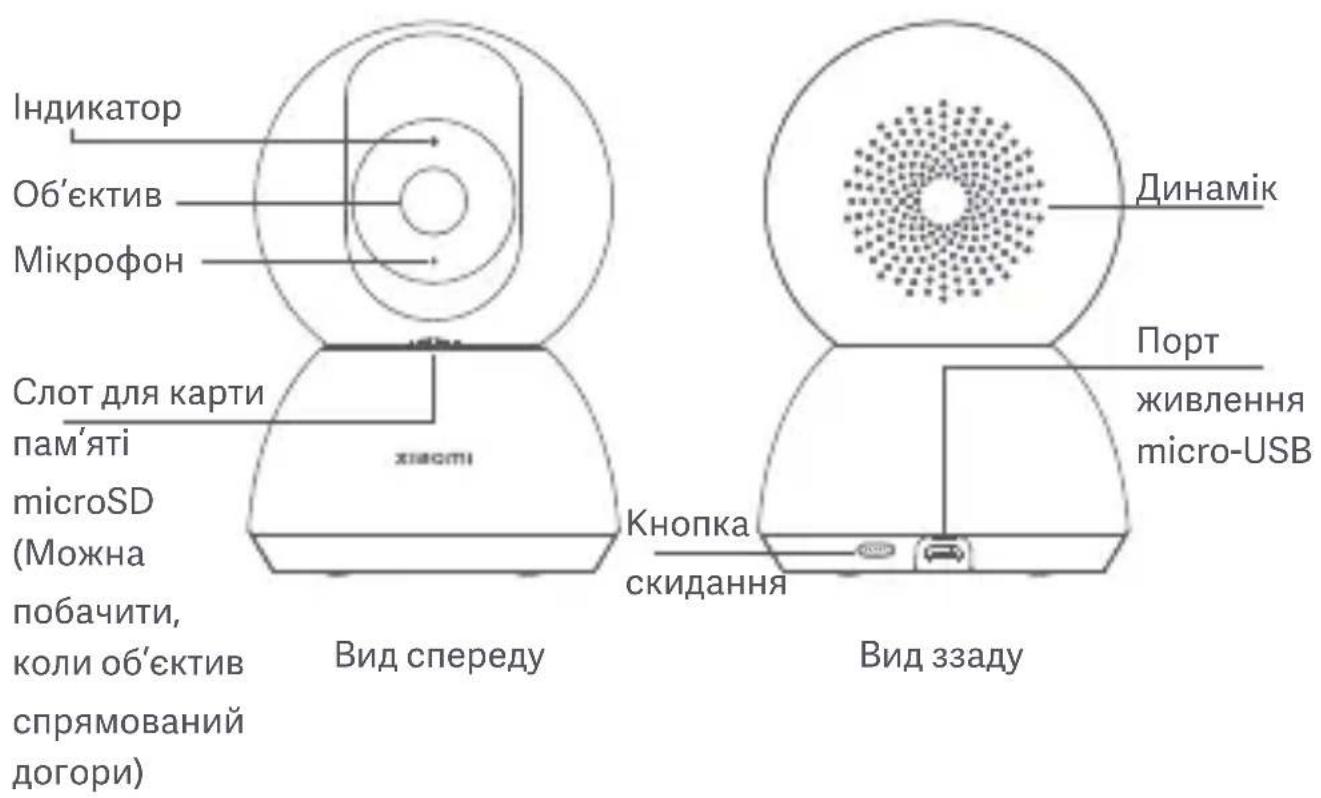 Xiaomi Smart Camera C300 - 1