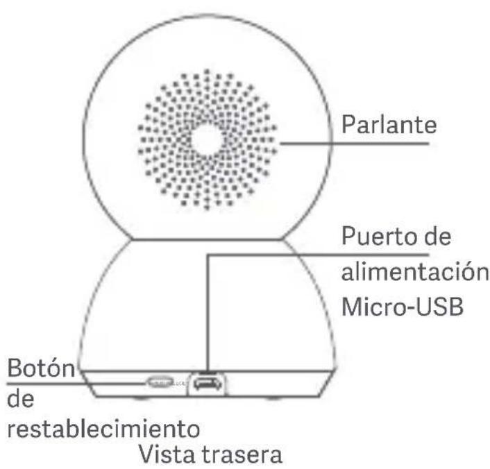 Xiaomi Smart Camera C300 - Descripción del producto - 2