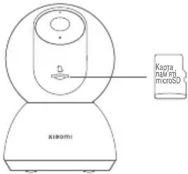 Xiaomi Smart Camera C300 - Як використовувати - 1