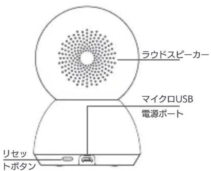 Xiaomi Smart Camera C300 - 製品紹介 - 2