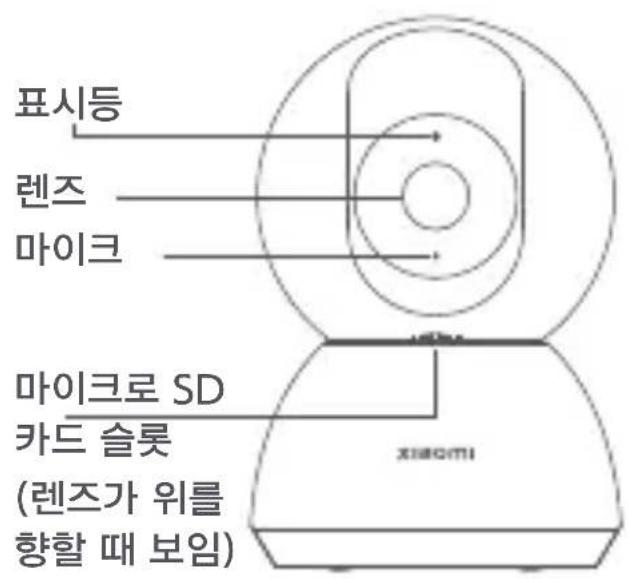 Xiaomi Smart Camera C300 - 1