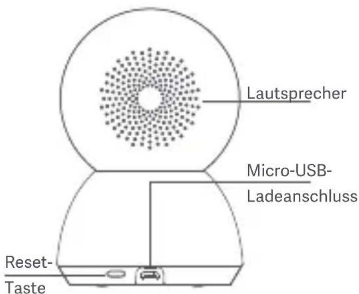 Xiaomi Smart Camera C300 - Produktübersicht - 2