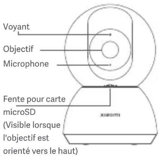 Xiaomi Smart Camera C300 - 1