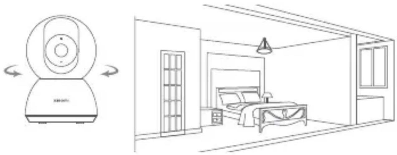 Xiaomi Smart Camera C300 - Assistant de surveillance du domicile - 1