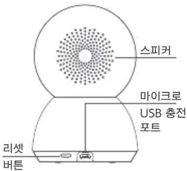 Xiaomi Smart Camera C300 - 2