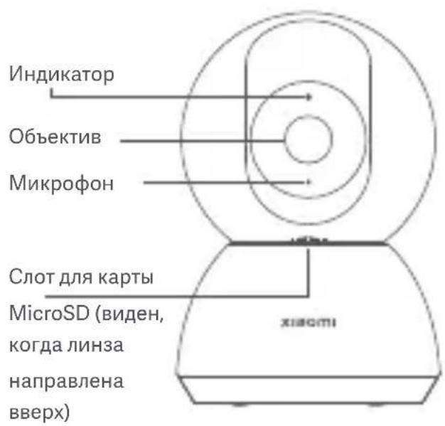 Xiaomi Smart Camera C300 - Описание изделия - 1