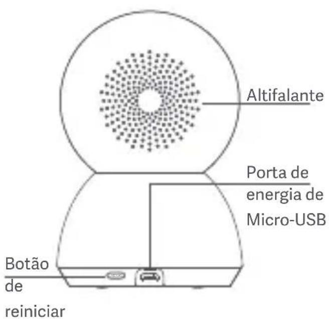 Xiaomi Smart Camera C300 - 2