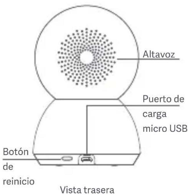 Xiaomi Smart Camera C300 - Descripción del producto - 2