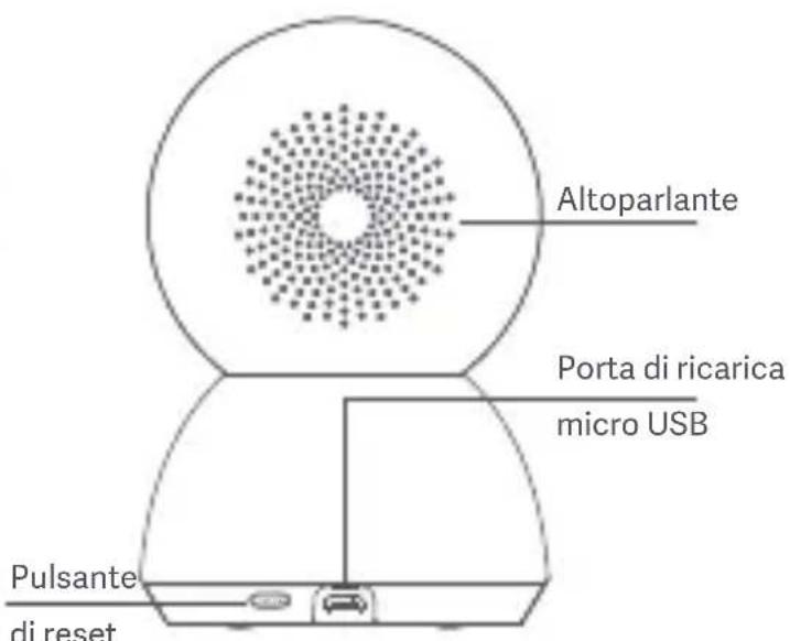 Xiaomi Smart Camera C300 - Panoramica del prodotto - 2
