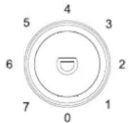 MOULINEX MSTTR106SL - TEMPERATUURREGELING - 1