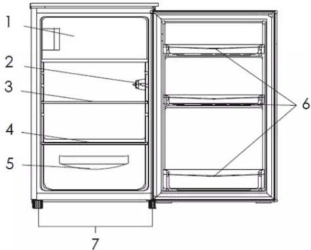 MOULINEX MSTTR106SL - BESCHRIJVING VAN DE ONDERDELEN - 1