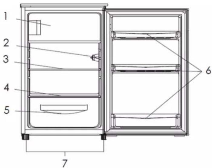 MOULINEX MSTTR106SL - NAMES OF PARTS - 1