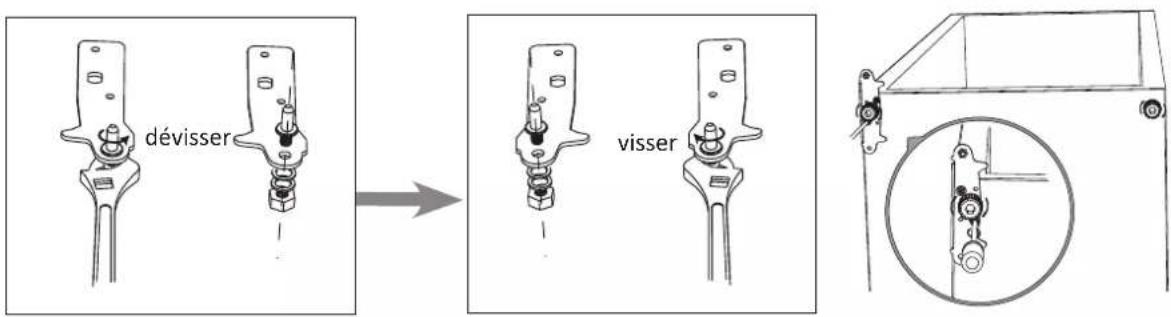 MOULINEX MSTTR106SL - INVERSION DU SENS D'OUVERTURE DE LA PORTE - 7
