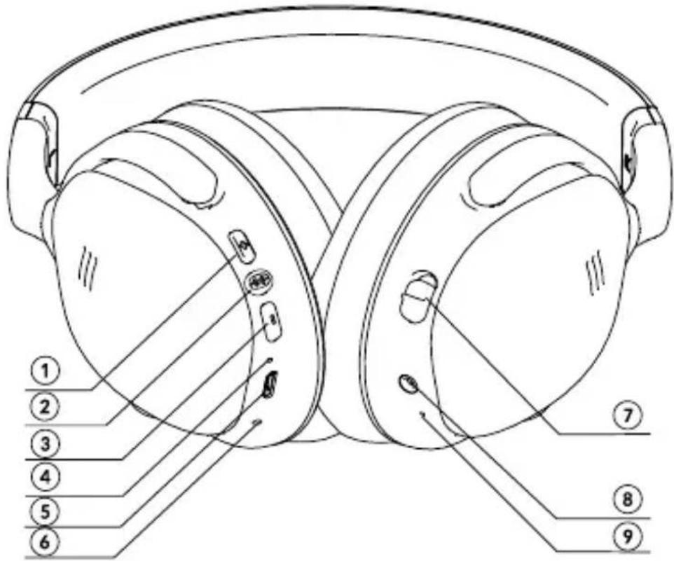 Krüger&Matz F7A Lite - PRODUCTBESCHRIJVING - 1
