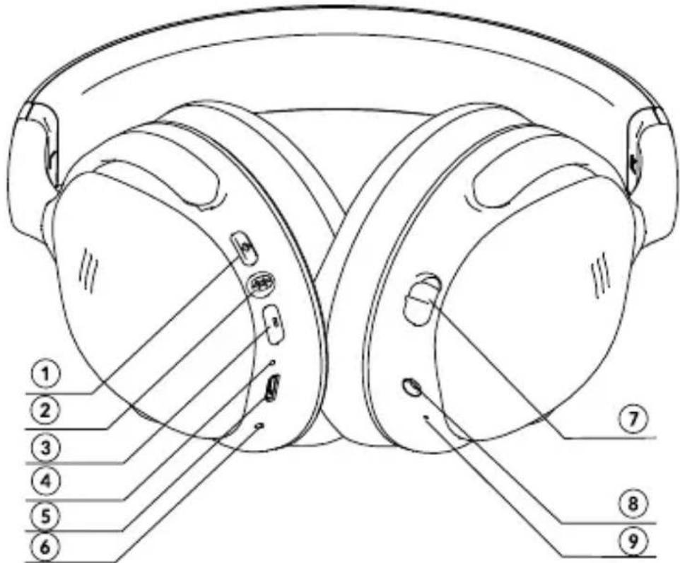 Krüger&Matz F7A Lite - WICHTIG - 1