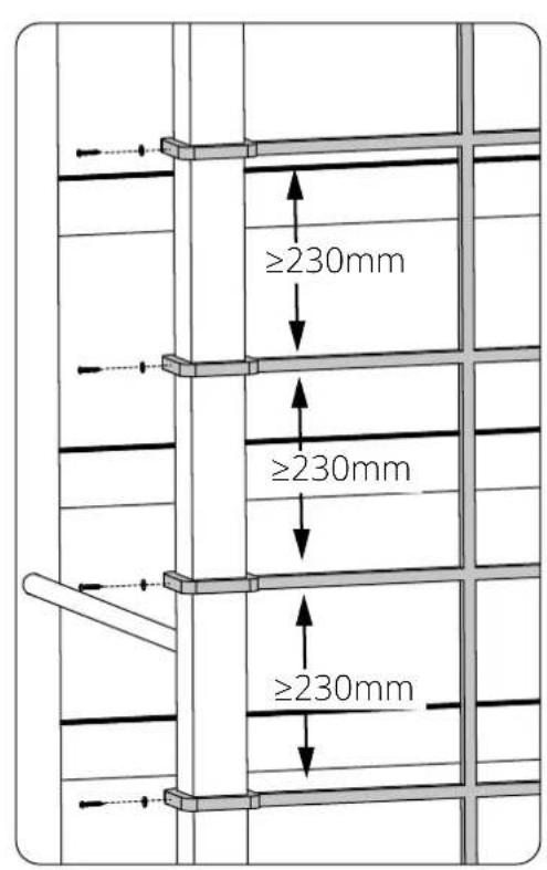 ≥230mm ≥230mm ≥230mm