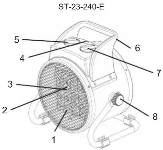 STANLEY ST-23-240-E - NE JAMAIS LAISSER LE RADIATEUR SANS SURVEILLANCE LORSQU'IL EST BRANCHÉ À UNE SOURCE D'ALIMENTATION - 1