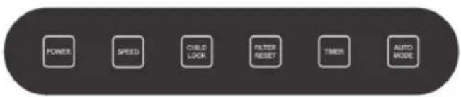 Nevoox LF 2000 UV-C - Remote control / Control panel - 1