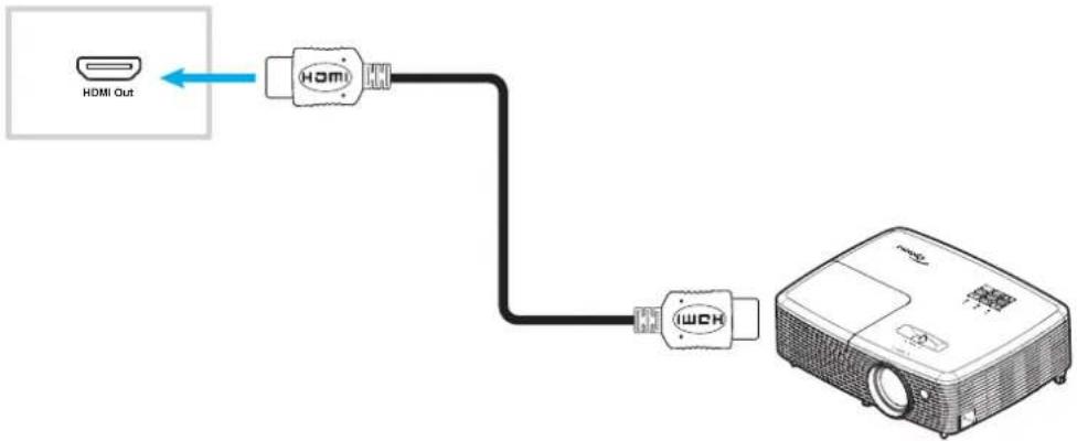 OPTOMA 3862RK - Connexion à la sortie HDMI - 1