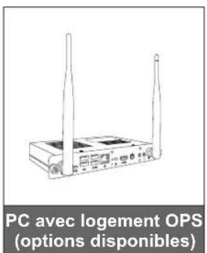 PC avec logement OPS (options disponibles)