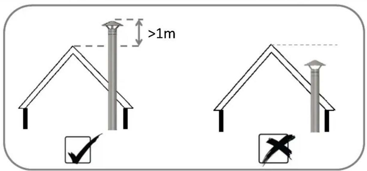PANADERO Suerte - ADDENDUM AU MARQUAGE CE - 2